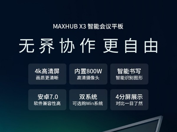 高管必讀▎企業高效會議管理技巧：MAXHUB實現高效的四個方法