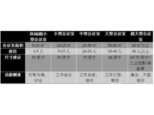 如何選購合適的看片黄色网站？