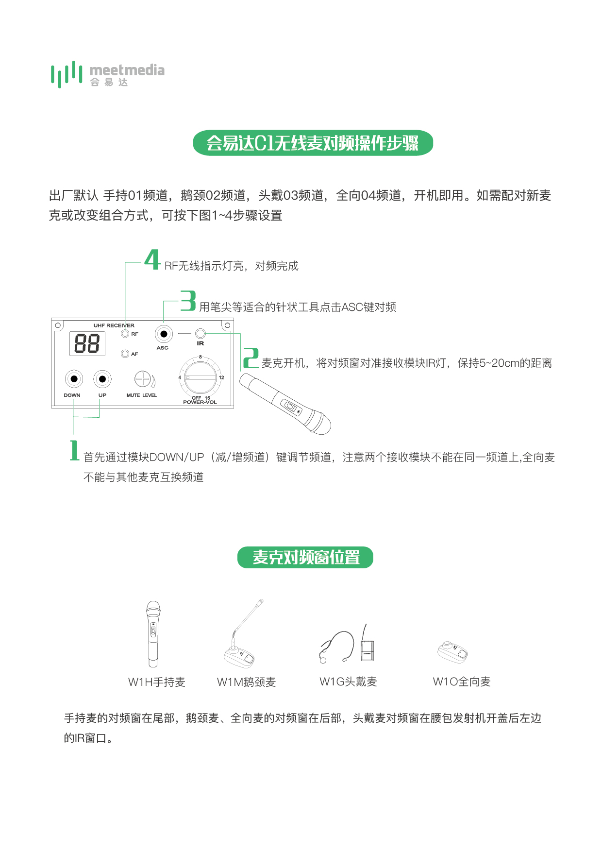 會易達W1O無線全向麥