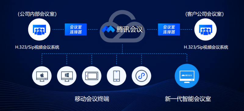 與傳統9I看片成人免费打通