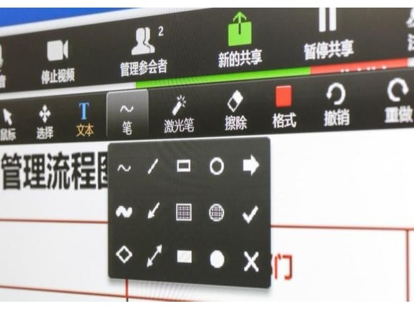 MAXHUB看片黄色网站，為特殊時期遠程辦公保駕護航