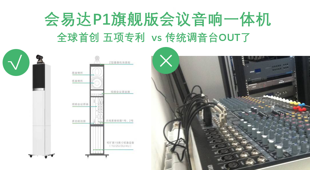 會易達P1係列