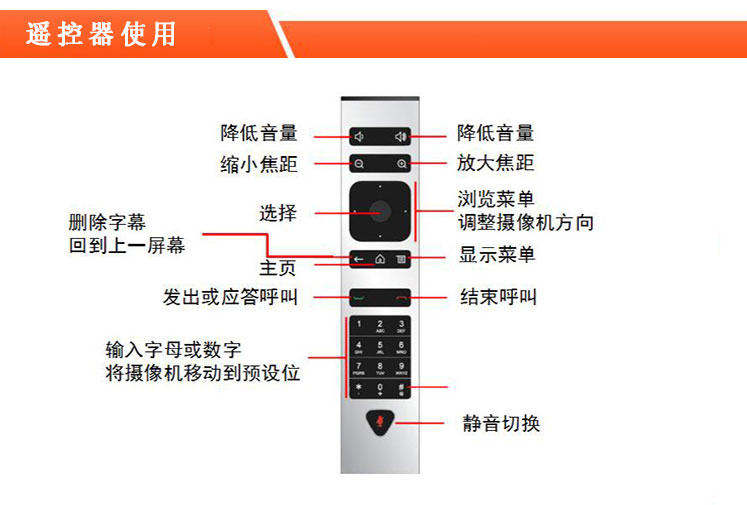 寶利通Group-550-11