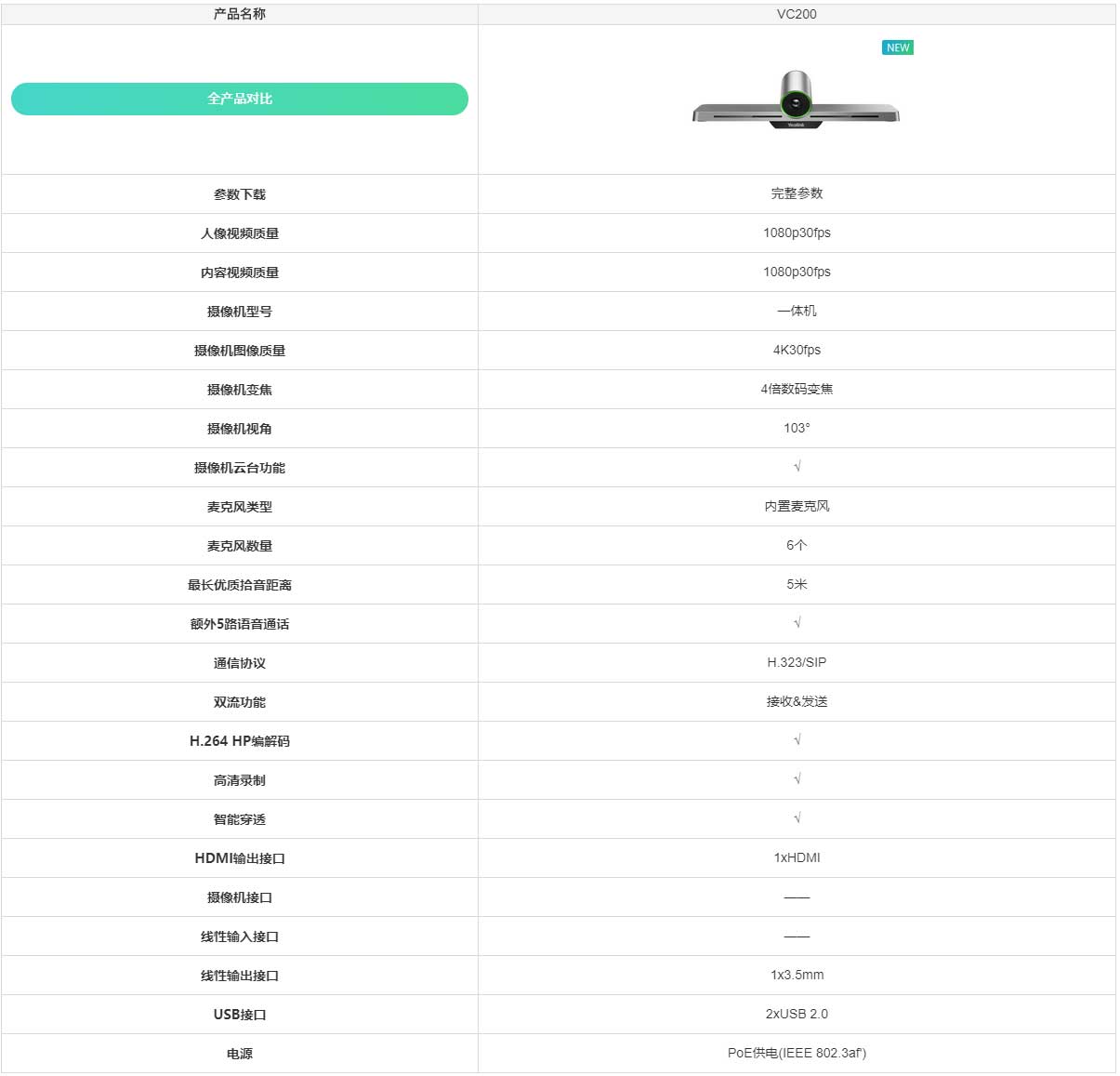 億聯9I看片成人免费VC200,智能雲視訊終端參數