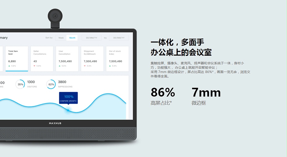 MAXHUB桌麵9I看片成人免费屏