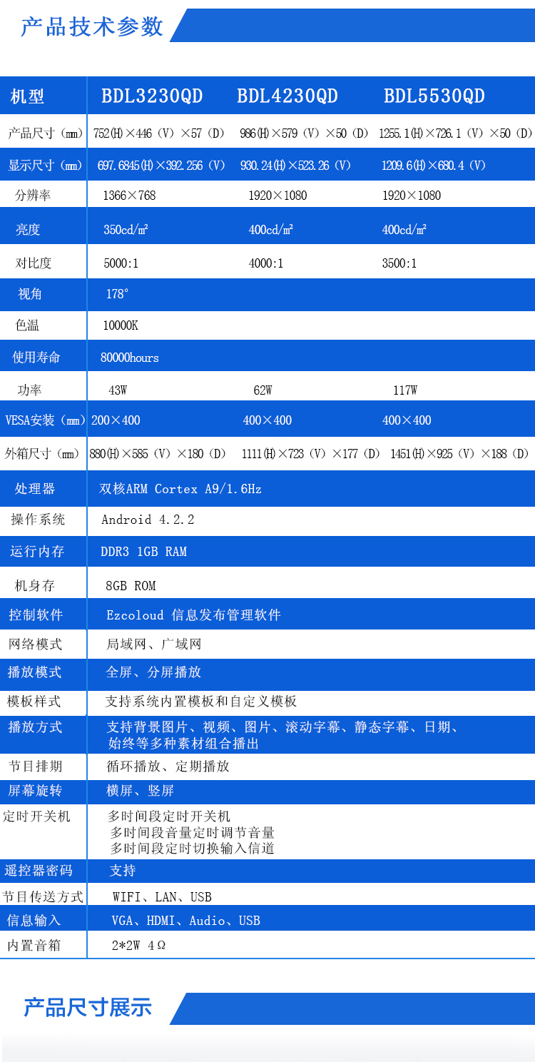 產品技術參數