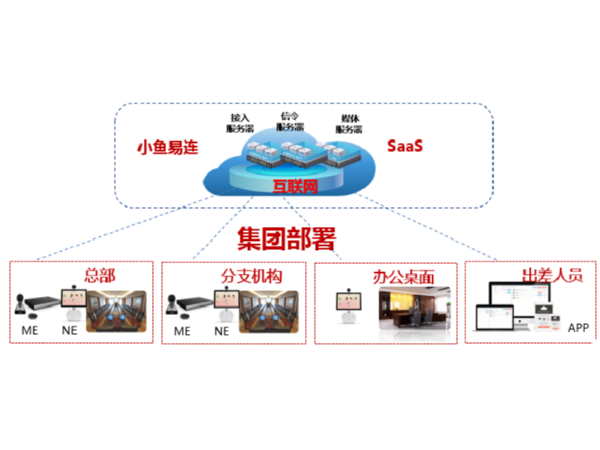 如何選擇高性價比9I看片成人免费設備？