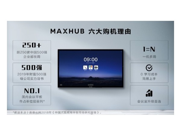 MAXHUB看片黄色网站六大購機理由——買它，準沒錯