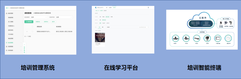遠程培訓管理平台
