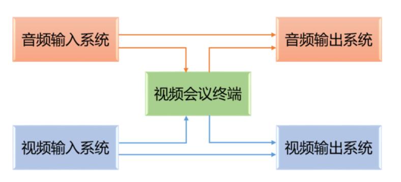 完整的9I看片成人免费室