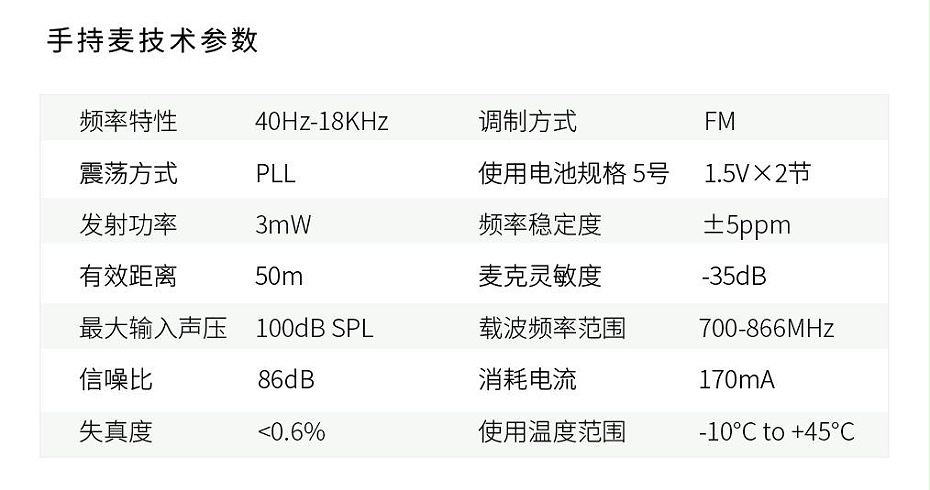 手持麥技術參數