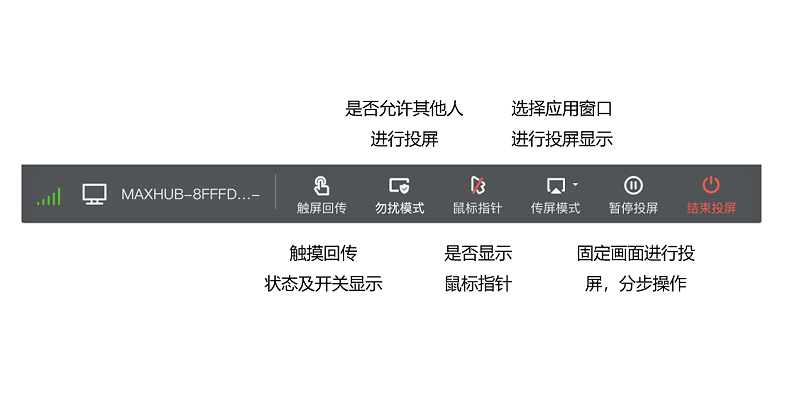 傳屏控製工具欄