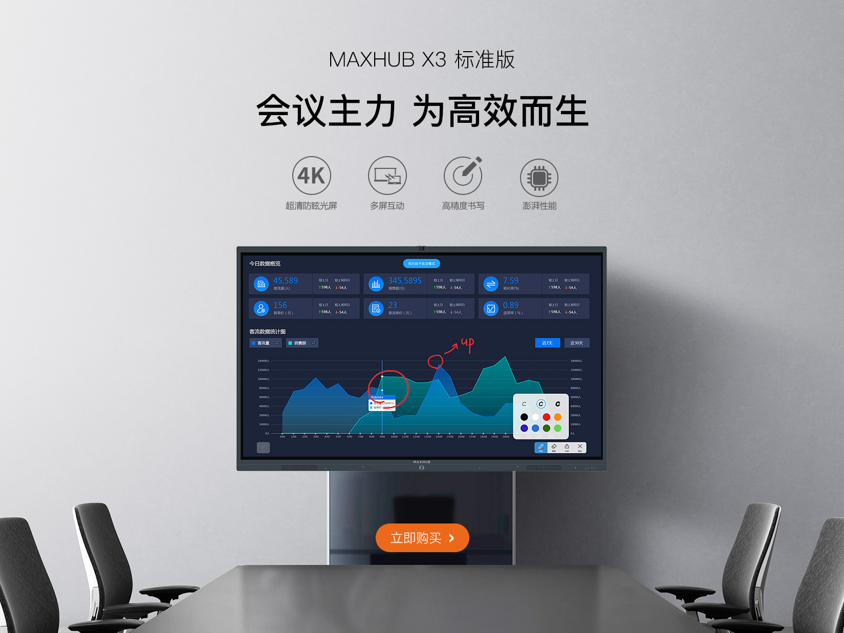 MAXHUB多少錢？MAXHUB價格戳這裏了解！